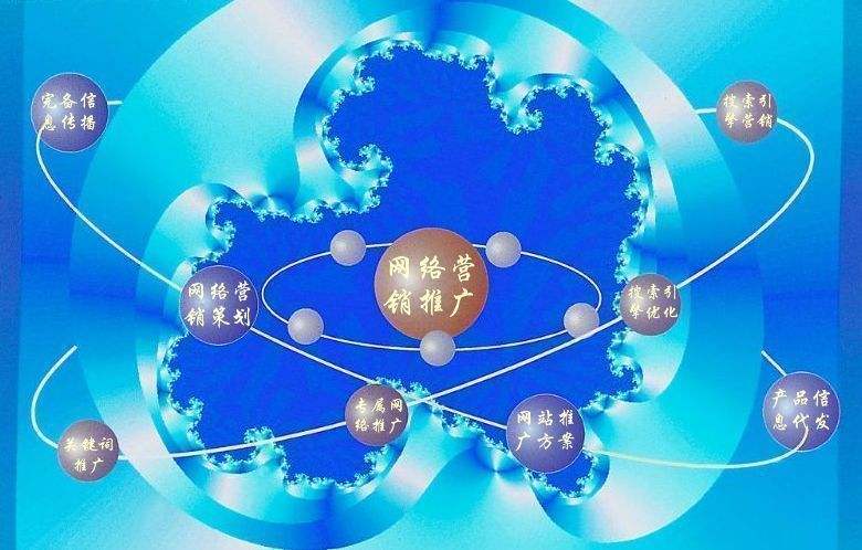 揭阳新媒体运营企业需要掌握的网络推广技巧有哪些